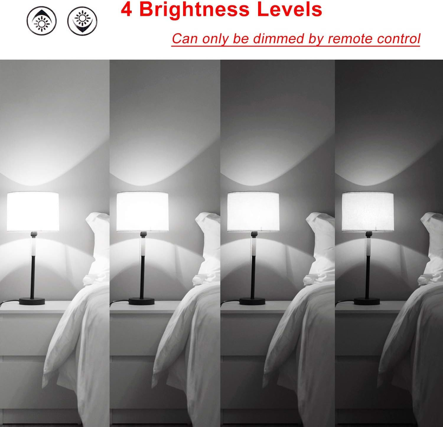 New Arrivals LED Color Changing Light Bulb with Remote Control,10W E26 RGB+Daylight White LED Bulbs Dimmable with Memory Function,Ideal Lighting for Home Decoration,Stage,Bar,Party,2-Pack