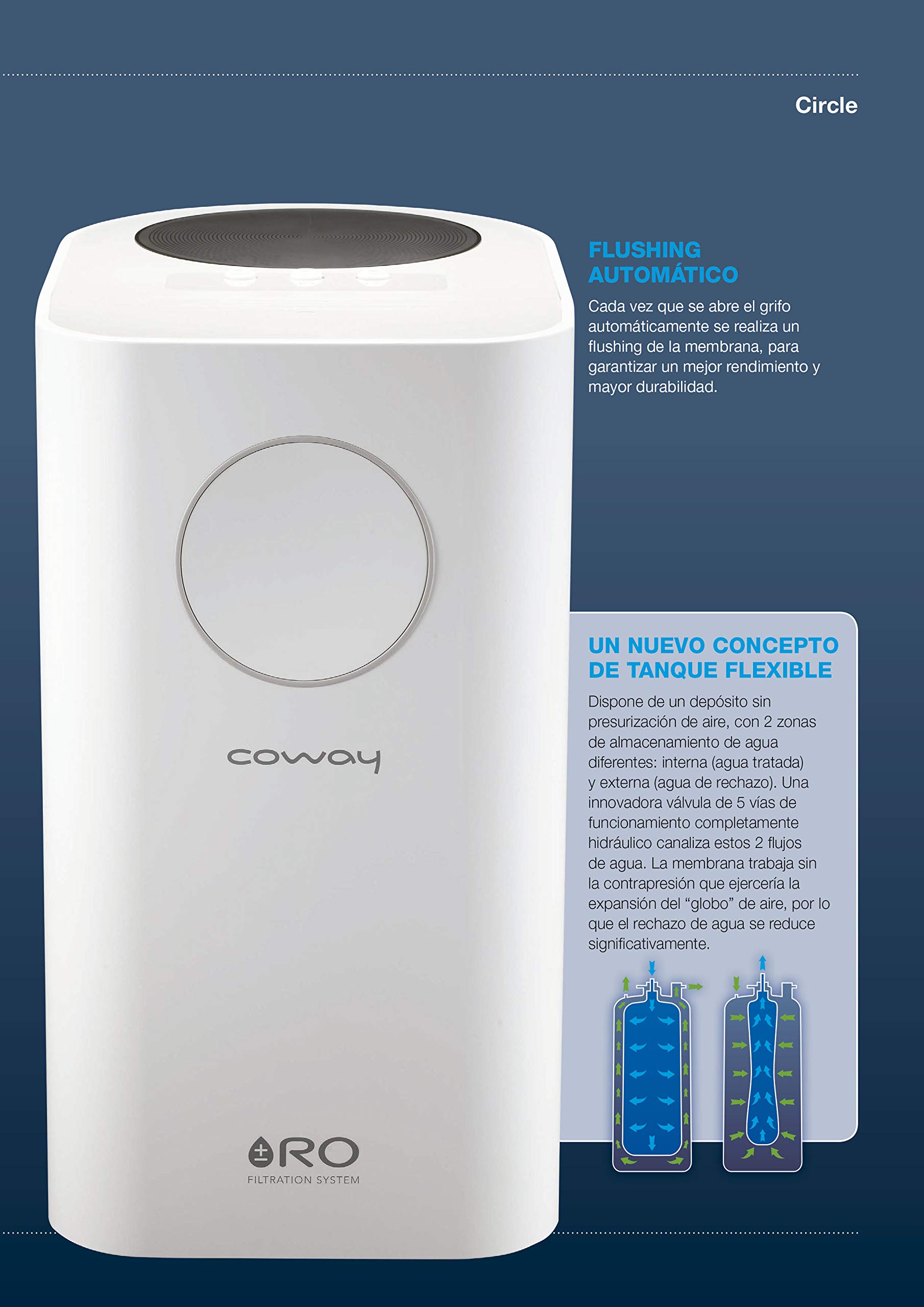 ATH - ATH - Equipo de Osmosis Inversa Circle P-160L - 304376-304376
