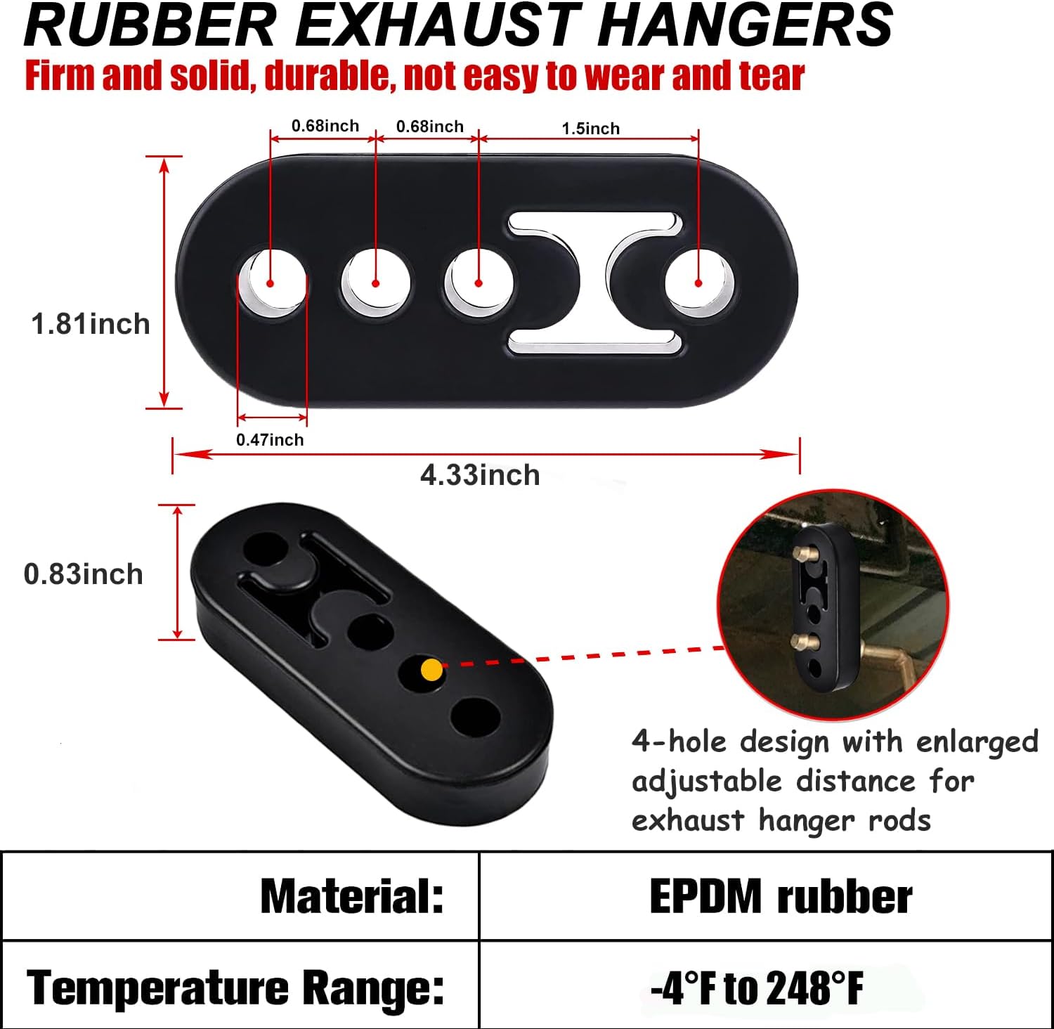 Universal Exhaust Hanger Removal Tool and 4 Holes Exhaust Hanger Rubber Kit, Universal Exhaust hanger Pliers For Muffler Hanger Removal (5pcs)