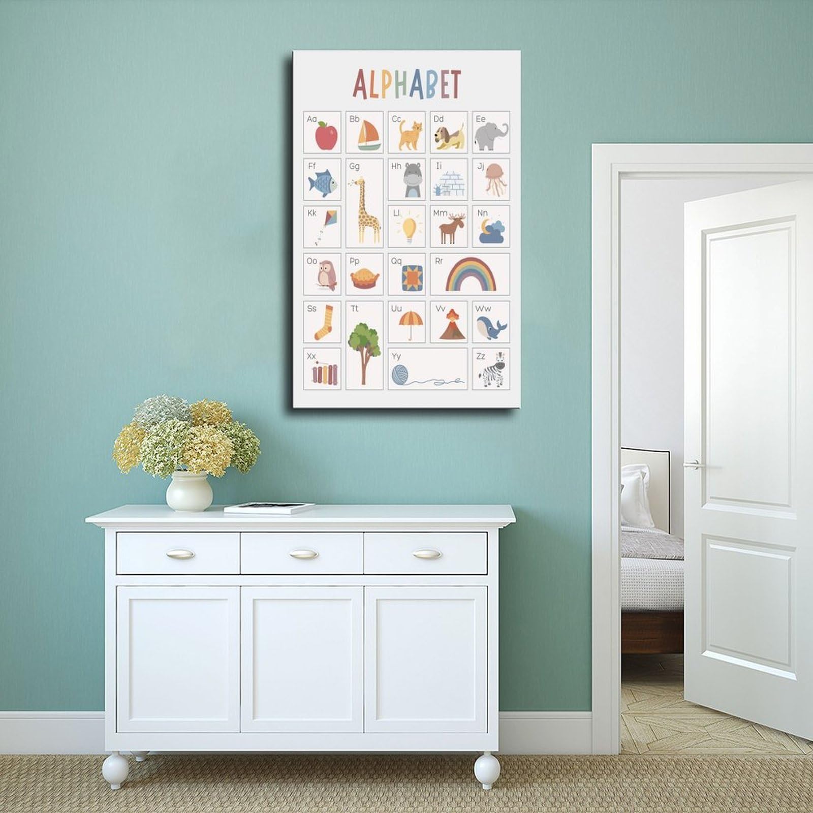 Poster éducatif sur toile pour décoration murale de salon, chambre à coucher (60 x 90 cm)