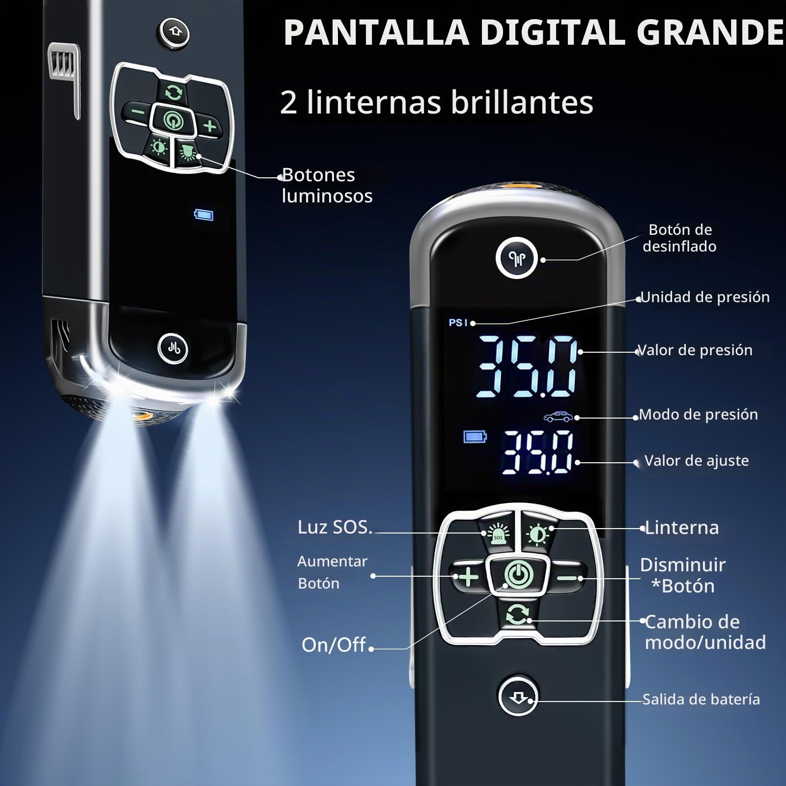 Compressor Aire Portátil Inflador: Mini Inflador Ruedas Coche Eléctrico con Pantalla Doble LED de 150PSI para Autos Bicicletas y Motos