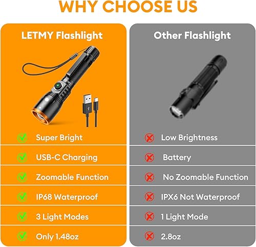 Miniatura 7 de LETMY Pequeñas linternas recargables potentes, mini linternas con zoom de alto lúmenes con clip, 3 modos y función de memoria, linterna táctica LED,