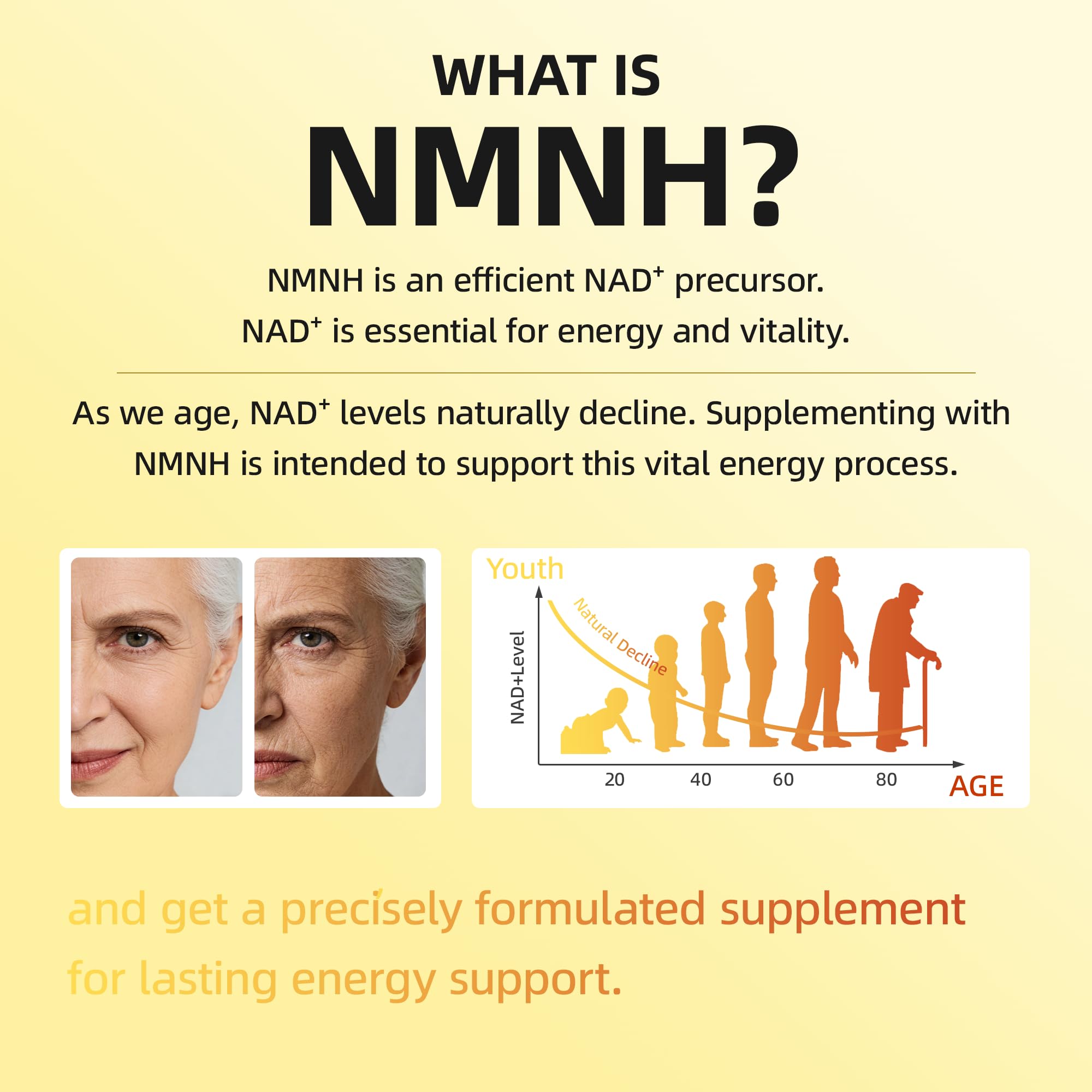 NMNH Supplement 240 Softgels, Liposomal NMN Softgel 500mg with Flaxseed Oil 200mg | Supports Energy & Healthy Anti Aging | High Absorption NAD Supplements for Women & Men | Non-GMO, Gluten Free — Amazon image 5