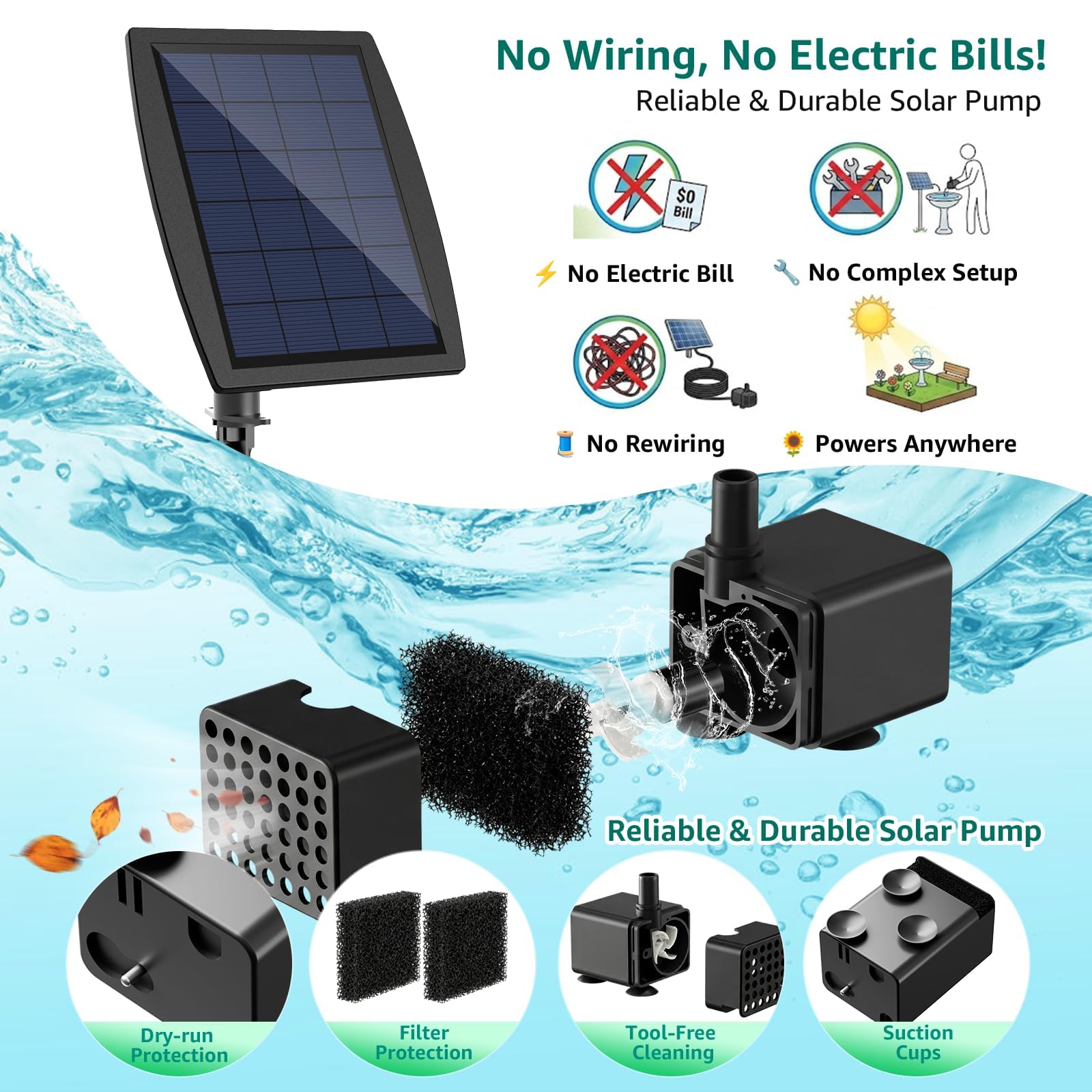 Pompe à Eau Solaire avec Batterie de Secours, 4 W, Batterie 2000 mAh intégrée, câble 3 m, 5 Modes de pulvérisation, Tube PVC 1,2 m, Fontaine Bassin, Bain d'oiseau, aménagement Aquatique Jardin