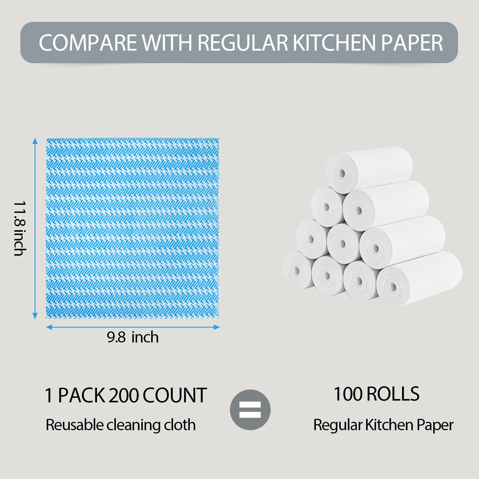 Paños de limpieza desechables, toallitas Handi reutilizables, multiusos, toallas de limpieza reutilizables, lavables a máquina, toallitas prácticas resistentes de 9.8 x 11.8 pulgadas, 200