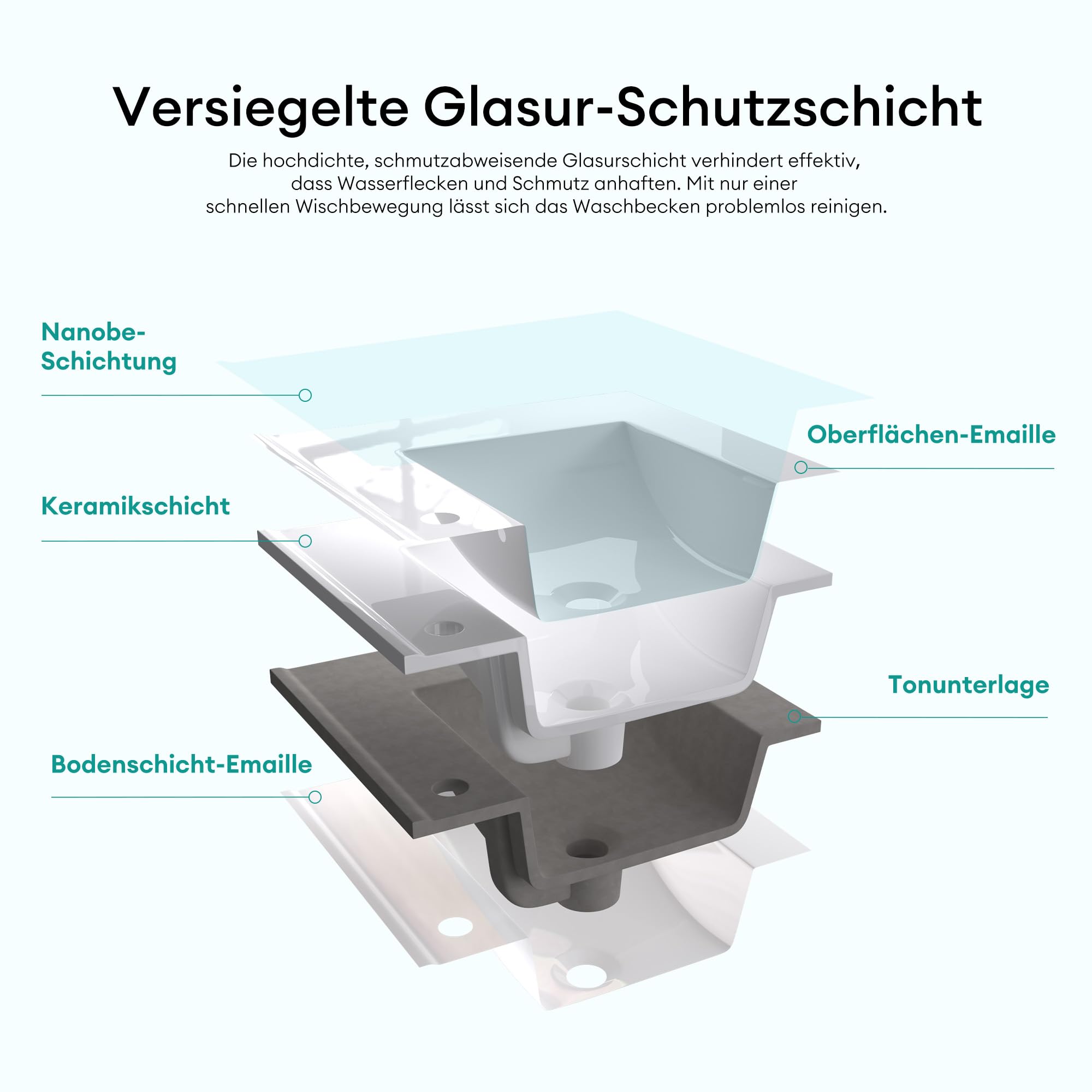 Mai & Mai Waschbecken Einbauwaschbecken Waschtisch Weiß glänzend aus Keramik 101x47x18cm inkl. Nano-Beschichtung Rechteckig Brüssel912