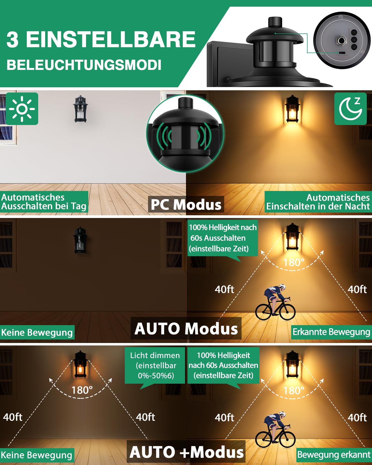Lamomo Außenlampe mit Bewegungsmelder, 3 Beleuchtungsmodi Led Aussenlampe Lampe mit Bewegungsmelder Aussen, Wasserdichtes Außenleuchte Wandleuchte Außen Ausenbeleutung Hauswand für Haus, Eisenhaltig