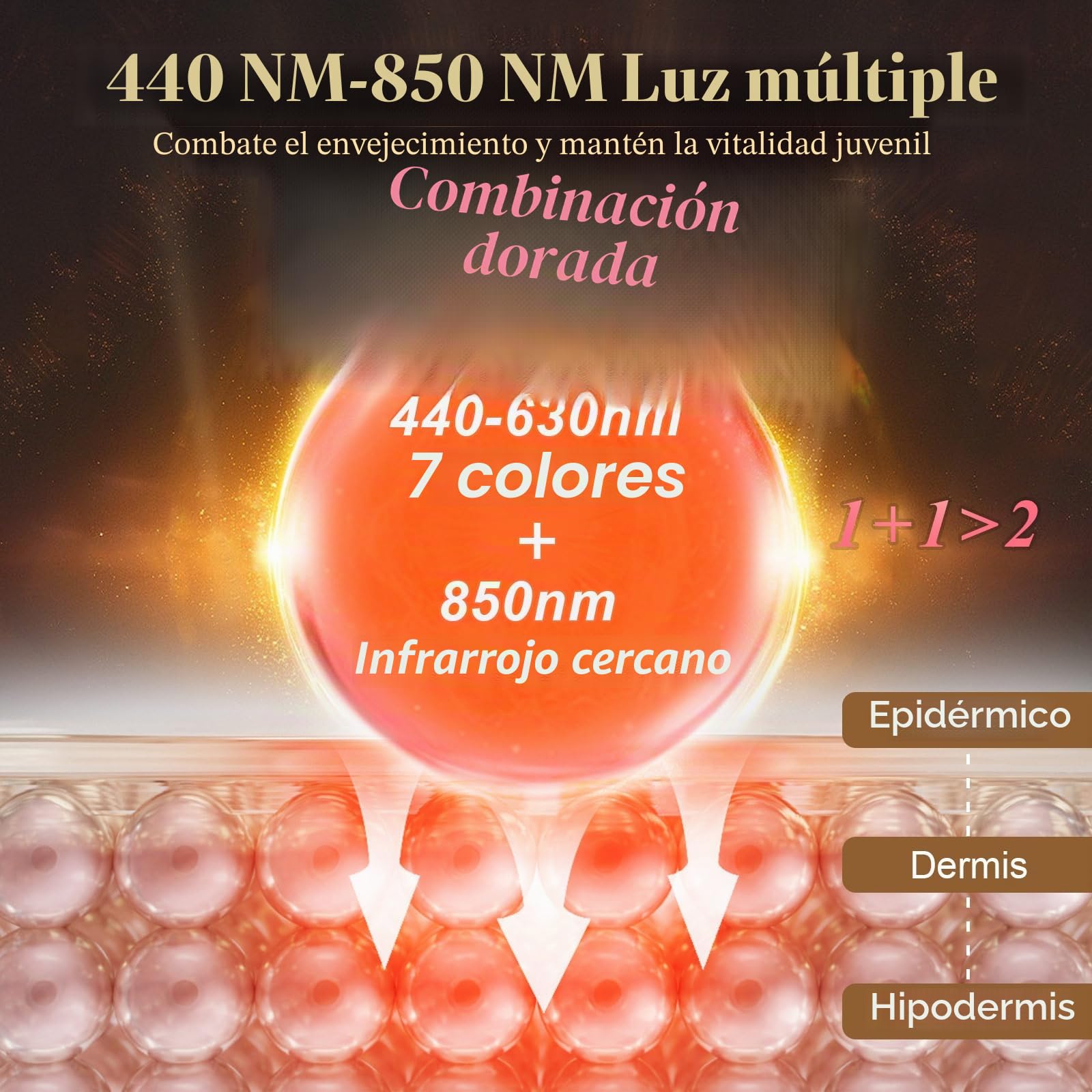 Terapia de luz roja facial, máscara facial LED de 7 colores, infrarrojo cercano, 850 nm, dispositivo portátil y recargable para el cuidado de la piel en casa y de viaje