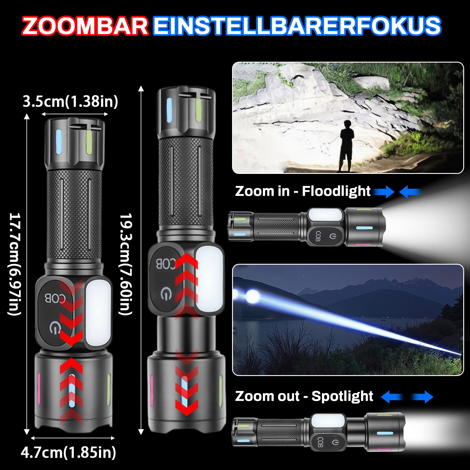 Lampe Frontale Rechargeable Extrastar 1500LM 4 Modes Camping