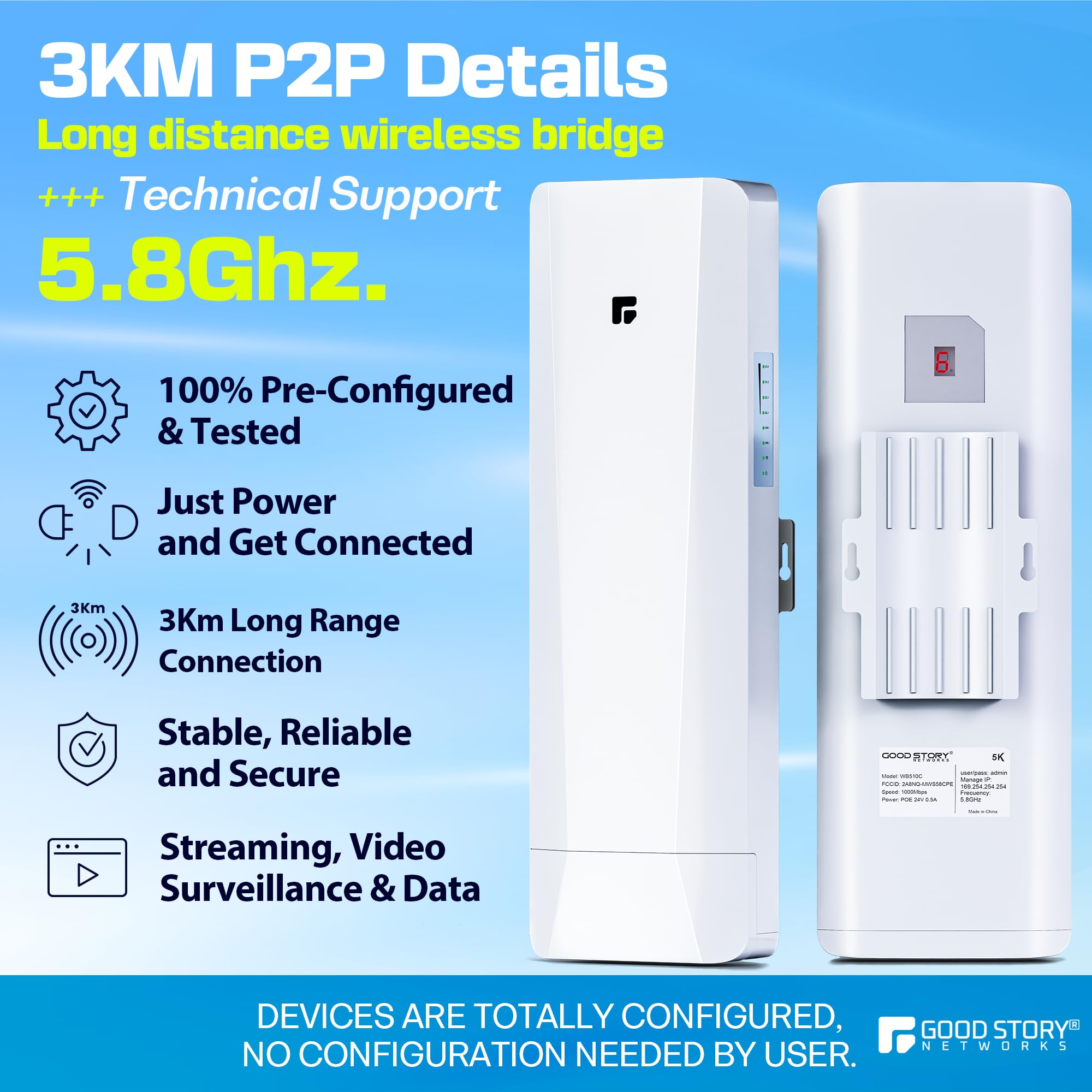 Pont sans fil extérieur point à point/multipoint, 5,8 GHz pour fournir une communication réseau pour magasin, grange, garage, bâtiment, ensemble préconfiguré longue distance de 3 km (lot de 2)