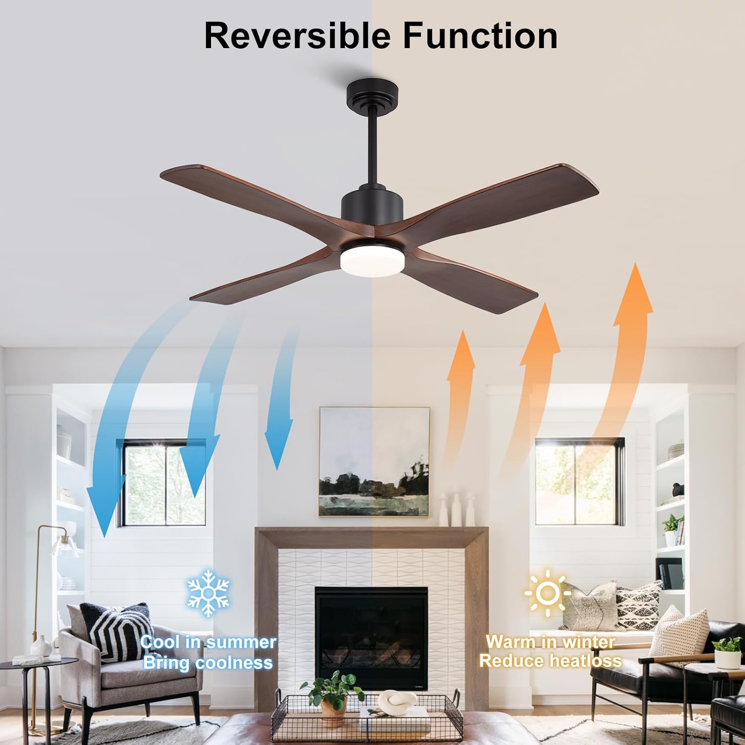 LEDLUX 54" Ceiling Fans with Lights -Modern Ceiling Fan with Light, 6-Speed Remote, 4 Solid Wood Blades, Quiet DC Motor, for Bedroom, Living Room, Outdoor, Black with Walnut