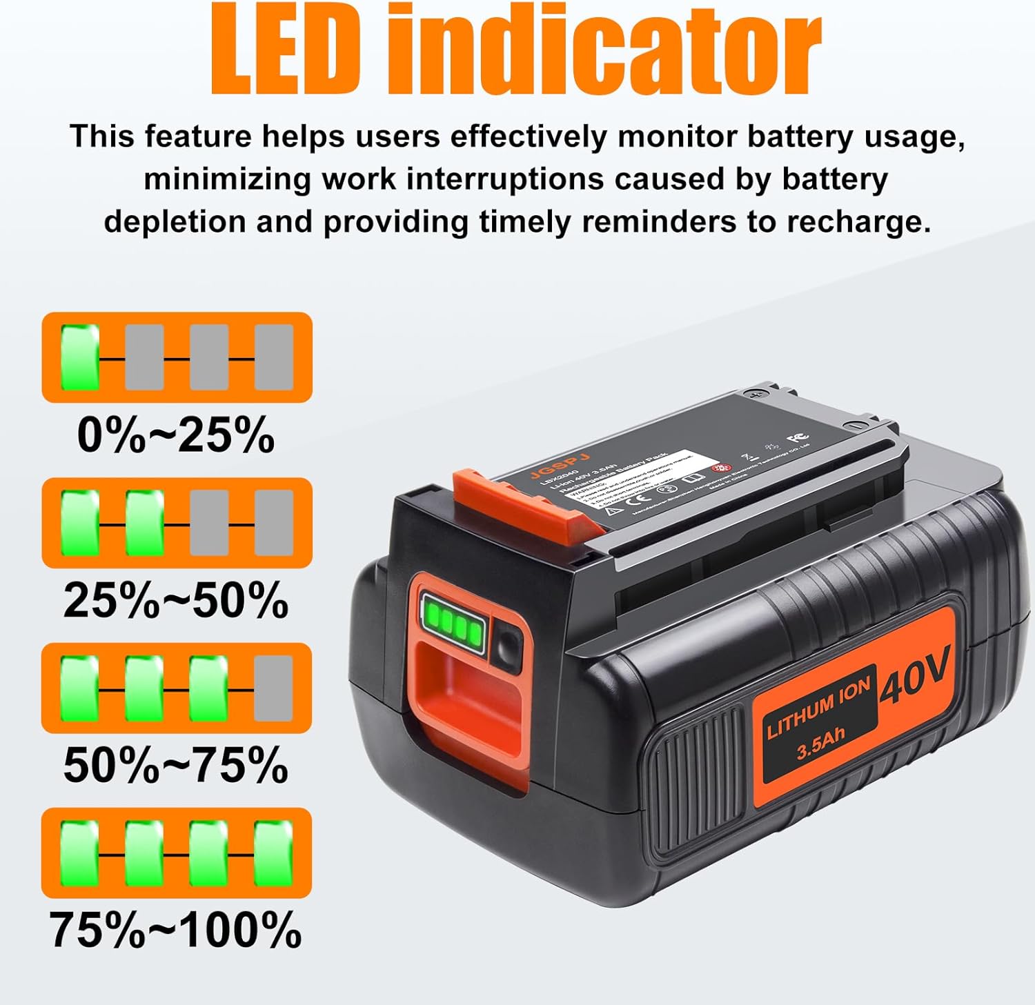 3.5Ah Replacement for Black and Decker 40V Max Lithium ion Battery LBX1540 LBX2040 LBXR36 LBXR2036 (2Pack)