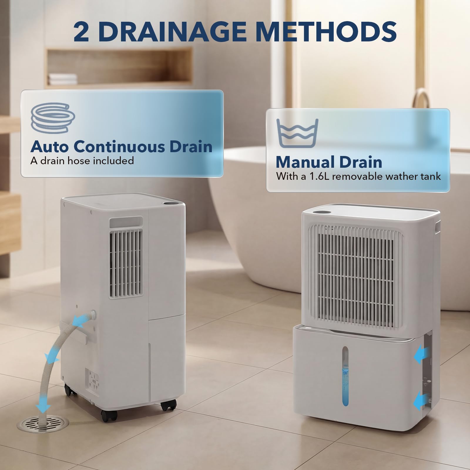 LEENON 12L Deshumidificador de Humedad Compresor, Modo Inteligente/Continuo/Sueño, Temporizador de 24 horas, Doble Sistema de Drenaje, Apagado Automático, 30m² para para el Hogar Sótano