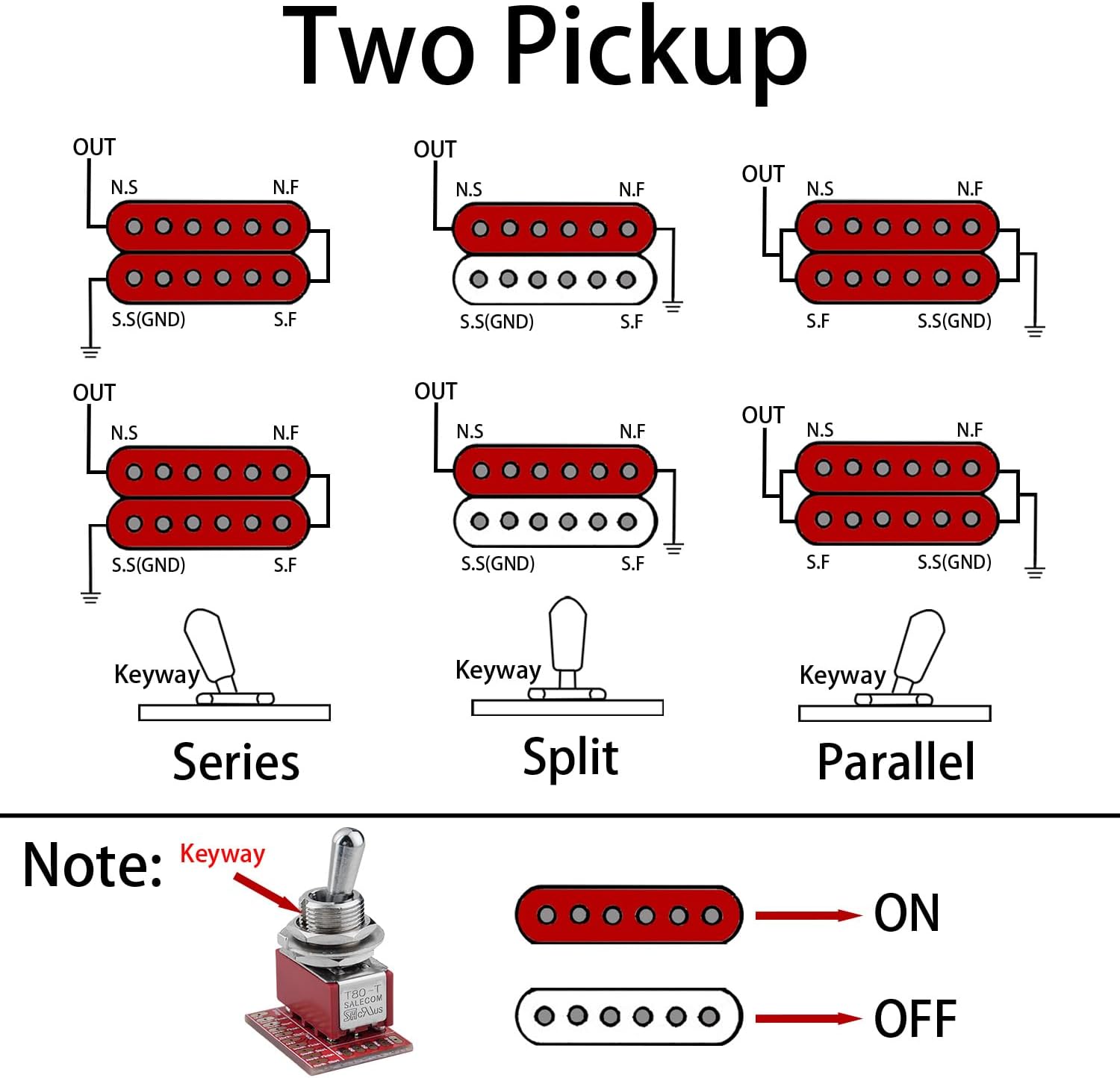 1-Pack Pre-soldered Fat Bat Toggle Switch OnBoard DPDT 3 Position Series/Split/Parallel Easy Install