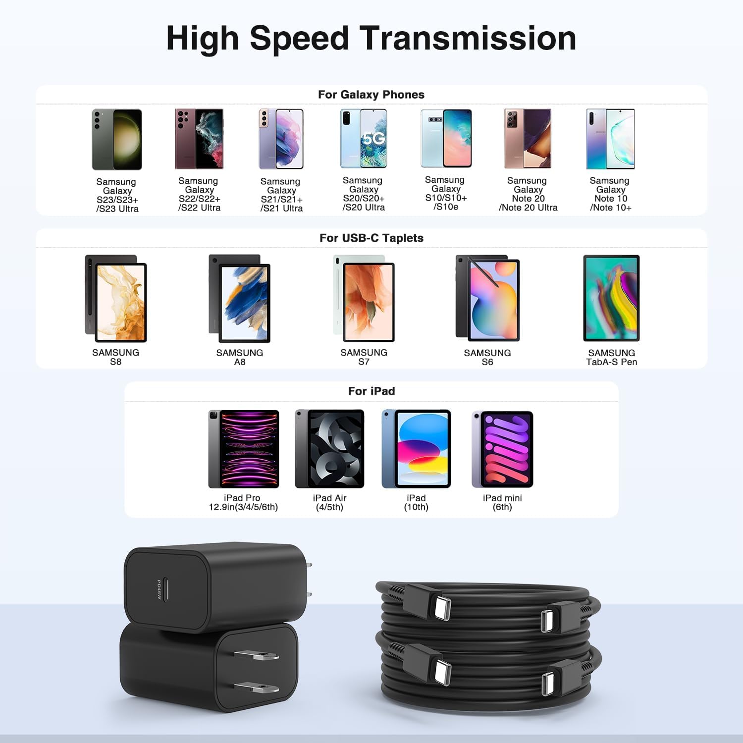 USB C Super Fast Charging Block and 6ft USB C to C Cable Long,Type C Wall Plug and Android Phone Charger Cord for Samsung Galaxy S26/S25 Ultra/S24+/S23 Plus/S22/S21/Note20/iPhone 17 16 15 Pro Max Air