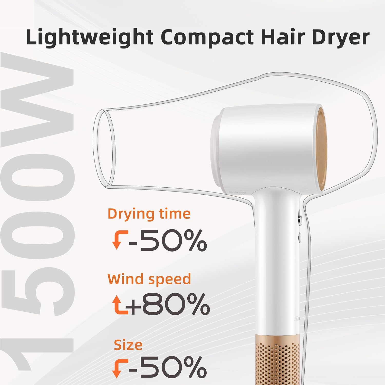 Hair Dryer 150000 RPM Super High Speed 500 Million Negative Ionic Blow Dryer Quiet Leafless Mini Powerful Fast Drying Hairdryer with 1 Nozzle for Home Professional Salon Travel