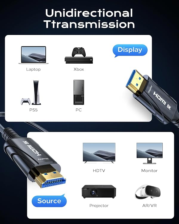 Cratree Long 8K Fiber Optic HDMI Cable 150FT - High-Speed HDMI Cord 48Gbps,8K 60Hz，4K 120Hz，HDCP 2.2&2.3，HDR10 - Compatible with HDTV/Monitor/Projector by Cratree - Image 4