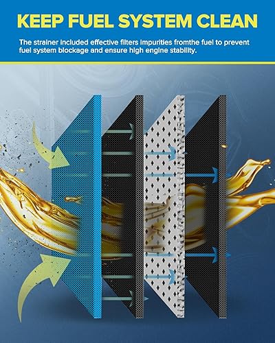 Miniatura 5 de Bomba de combustible eléctrica PHILTOP FG1439 apto para 1500 2013 V6 3.6L V8 4.7L V8 5.7L, 1500 2015-2017 V6 3.6L V8 5.7L, SP7223M, E7270M, FG1354,