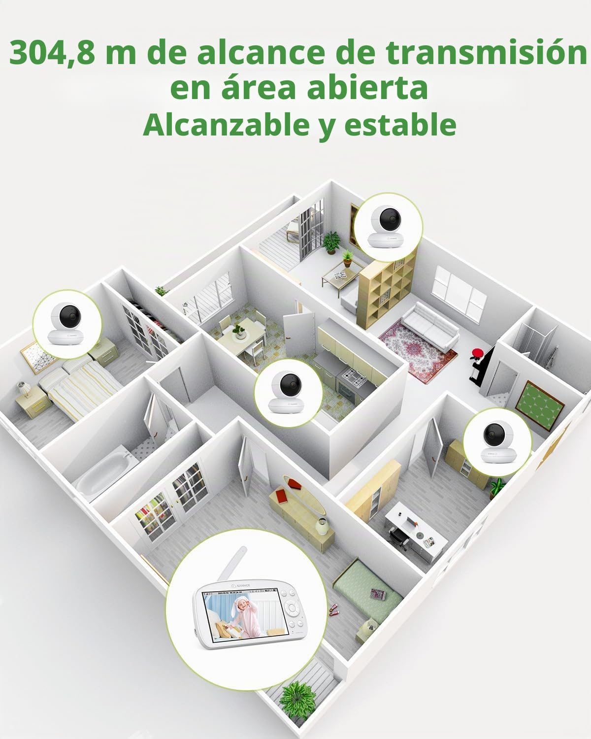 SANNCE WiFi Baby Monitor con cámara 1080P Pantalla de 5,5 pulgadas Inalámbrico 2,4 GHz 5000 mAh Batería Audio bidireccional Panorámica 340° Inclinación 50° Detección de movimiento y llanto