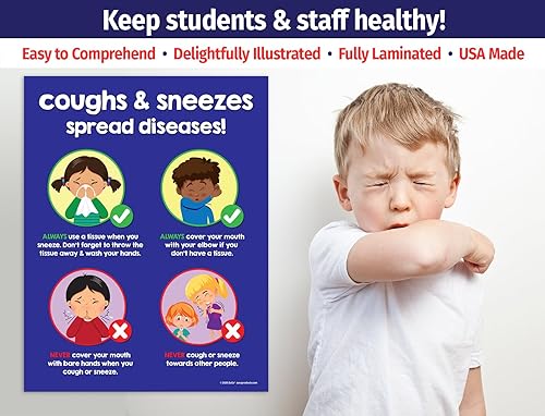 Miniatura 2 de ZOCO Paquete de 2 pósteres – Hábitos diarios saludables para niños (12 x 18) – Cartel de cobertura de la tos (17 x 22) – Pósteres de higiene –