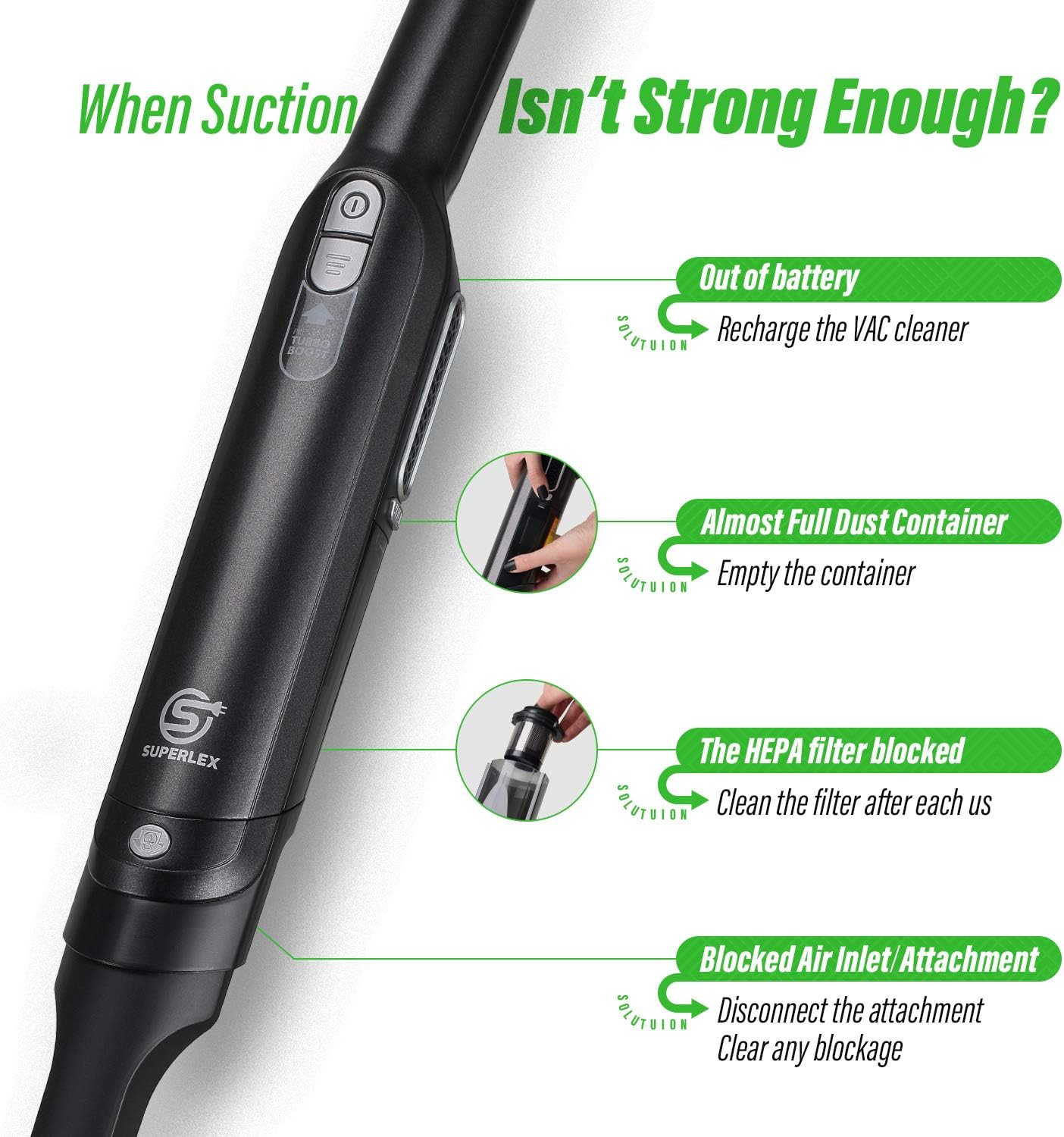 Image illustrating common troubleshooting steps for weak suction: recharge if out of battery, empty the dust container if full, clean the HEPA filter if blocked, and clear any blockage from the air inlet/attachment.