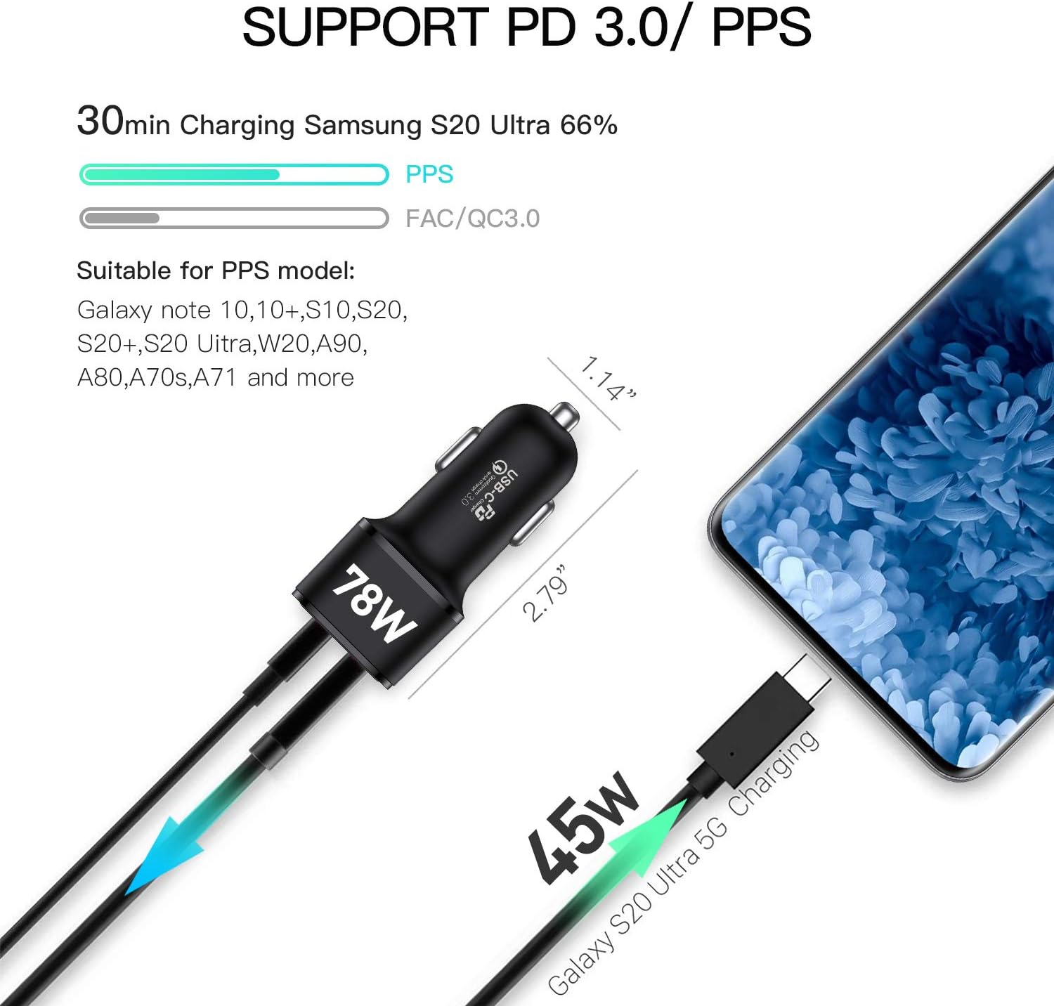 REXING JETSPEED Black 78W PowerDrive+ USB-C Car Charger, 2 Port QC3.0/PD3.0 for Dashcam/Android/iPhone/iPad/MacBook/Windows Fast Charge Dual Cigarette Lighter Adapter