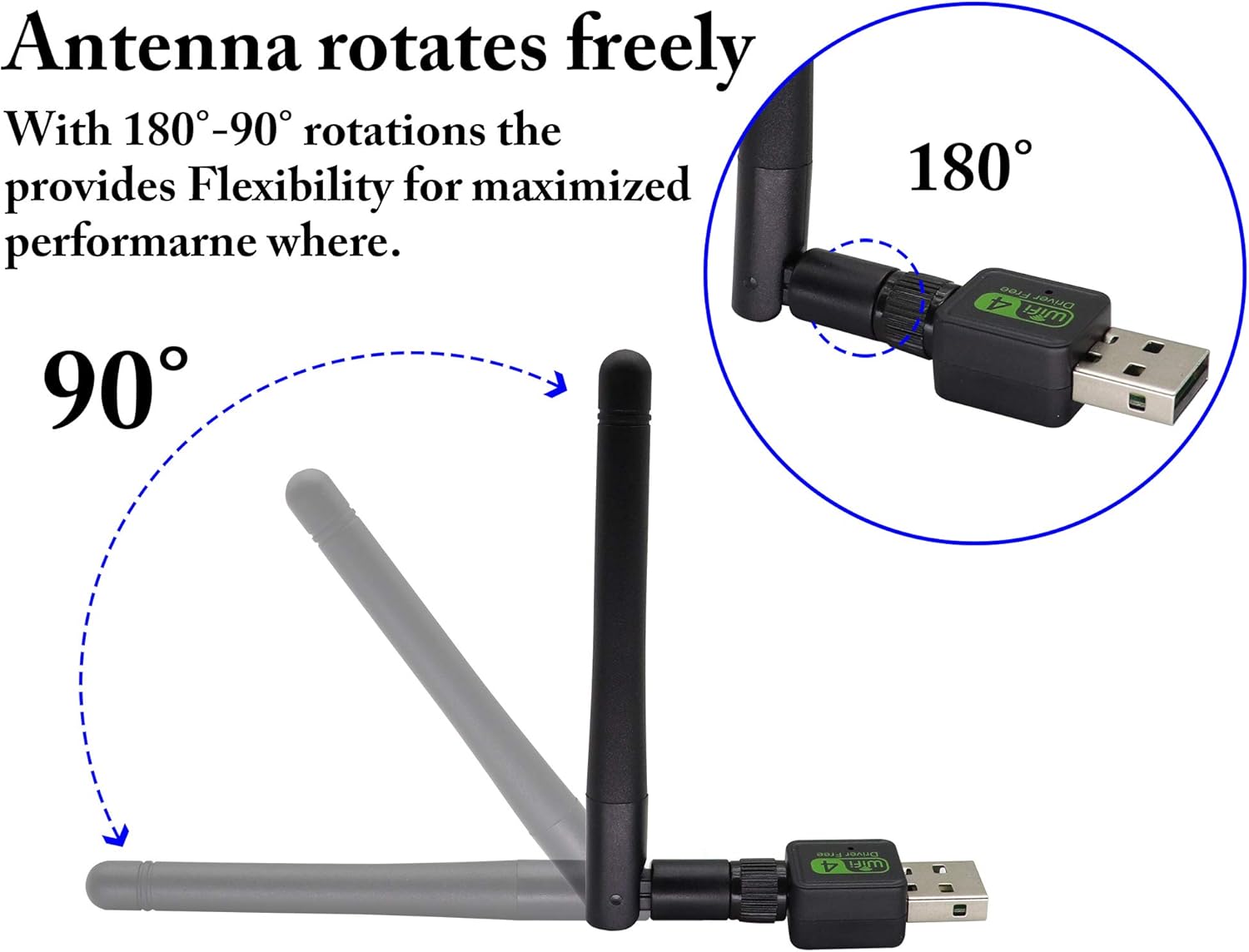 zdyCGTime 600mbps Wireless USB Adapter,2.4GHz USB2.0 5dBi high gain Antenna Dual-Band Wireless Network Card,Suitable for PC desktops,laptops,compatibleWindows XP/Win 7/Win 8/Win 8.1/Win 10.(1Pack) : Electronics
