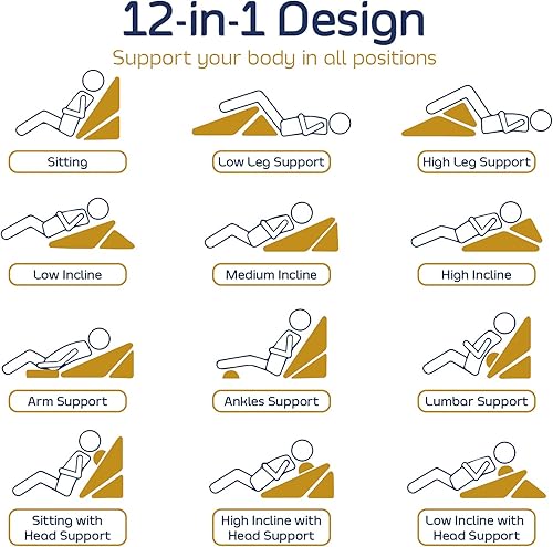 Miniatura 10 de Nestl Almohada de cuña de cama  Almohada de cuña para dormir para reducir el reflujo ácido, almohadas de cuña para después de la cirugía 8 en 1,