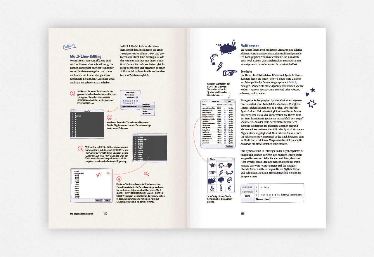 Making Fonts!: Der Einstieg ins professionelle Type-Design