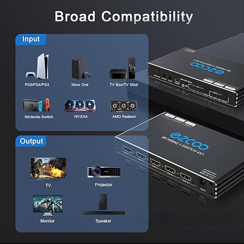 Miniatura 6 de Divisor HDMI 1x4 4K 120Hz 4:4:4 HDR 8K 60Hz VRR G/Sync EDID Switch HDCP 2.2, HDCP 2.3 Bypass, duplicado/espejo, EDID, copia, downscale, HDR,