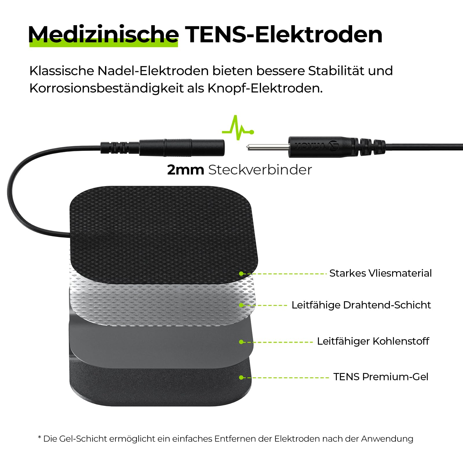 AUVON Fussmassagegerät & Durchblutungs-Stimulator für Fuß- & Beinschmerzen | TENS-Gerät mit 15 Modi & 50 Intensitätsstufen für medikamentenfreie Schmerzlinderung, EMS-Muskelstimulator mit 8 TENS-Pads