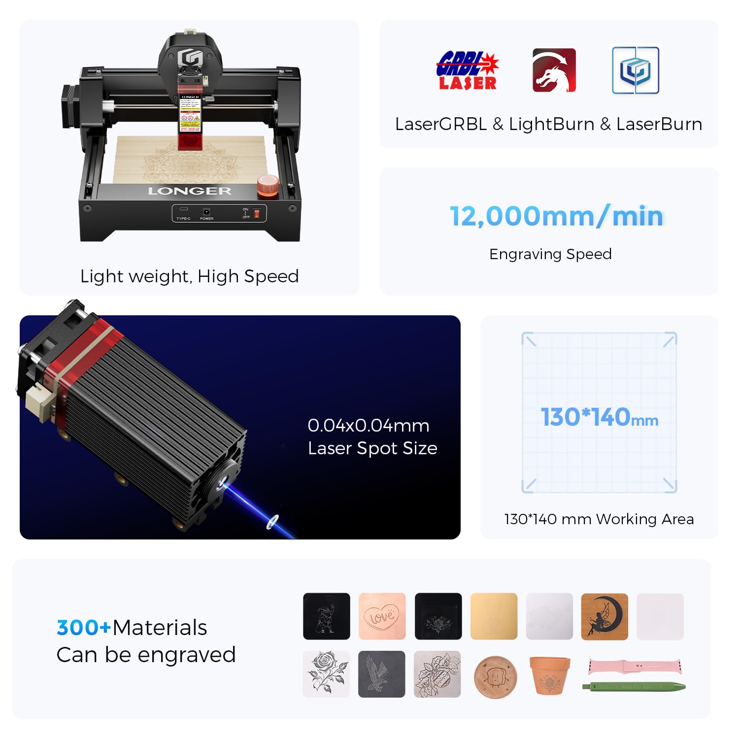 LONGER RAY5 Mini incisore laser, 12000 mm/min, taglierina ad alta velocità per legno, metallo, acrilico, pelle, CNC fai da te, area di incisione 140 x 130 mm, WiFi, sicurezza arresto di emergenza (2,5