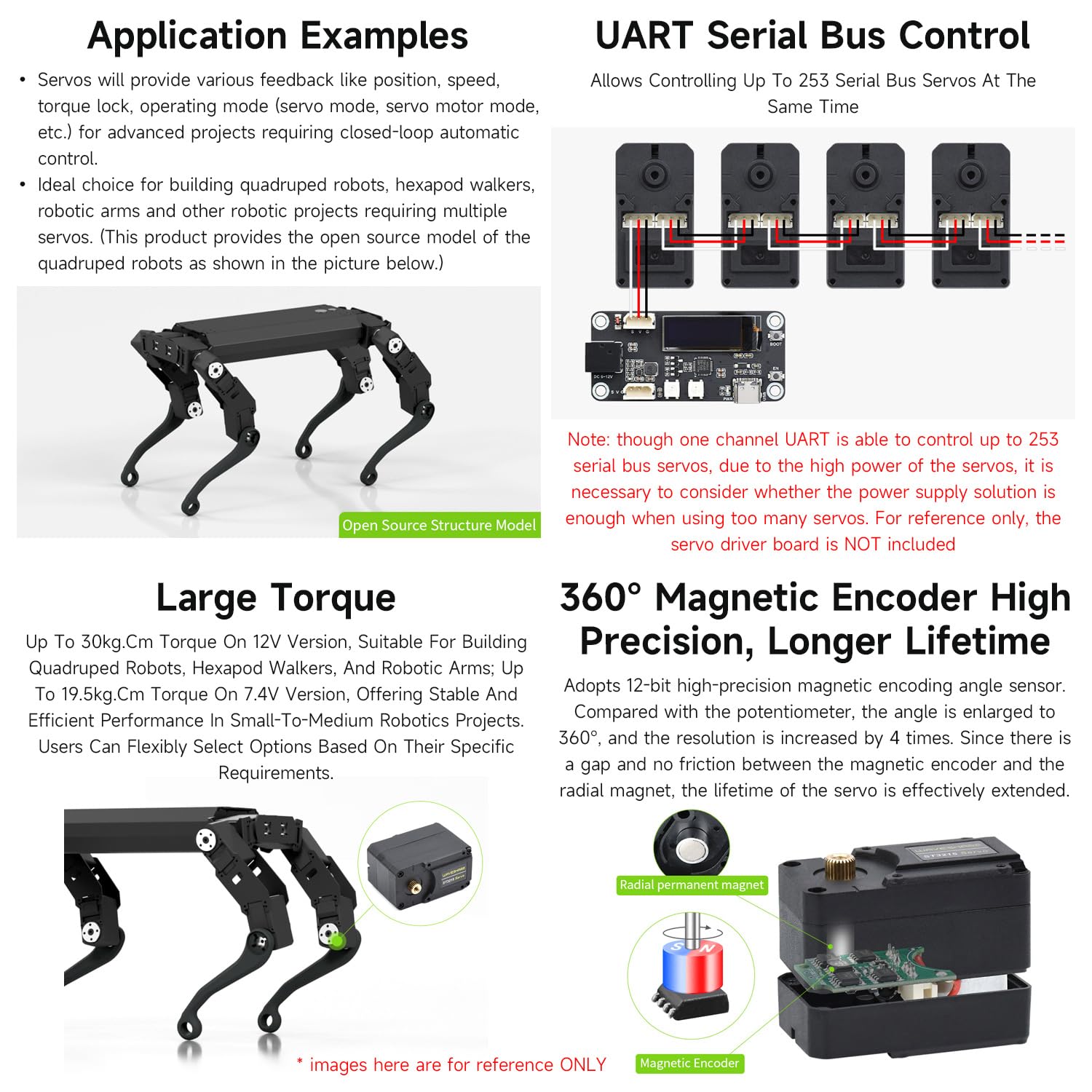 Waveshare ST3215 Series Serial Bus Servo, High Precision And Torque, With Programmable 360 Degrees Magnetic Encoder, Two-Way Feedback, Servo/Motor Mode Switchable, 19.5kg.Cm@7.4V Torque