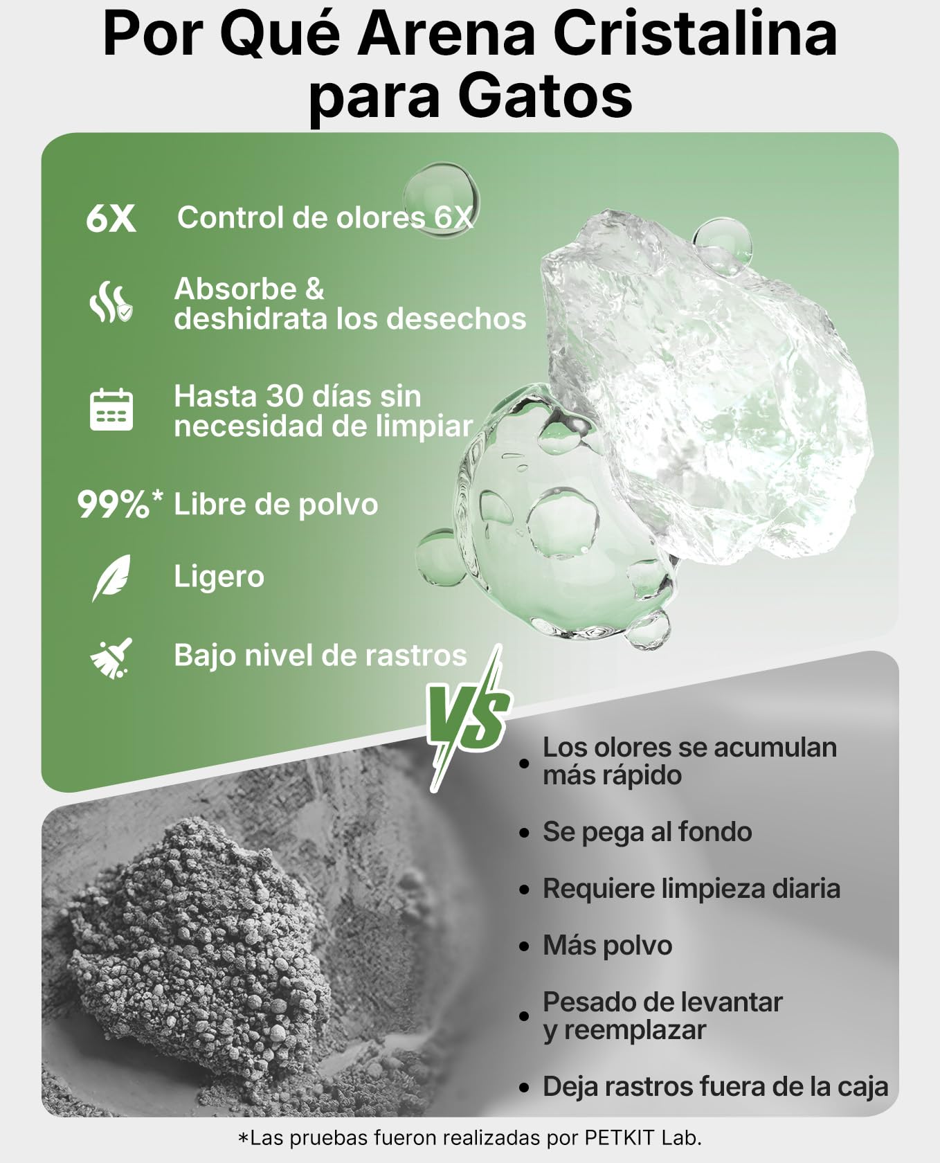 PETKIT PUROBOT Crystal Duo Arenero Gatos Autolimpiable, Cámara AI, Arenero Autolimpiable para Gatos, Limpieza Bidireccional, Bandeja Reemplazable, Seguimiento Sanitario, Eliminación de Olores, Gris