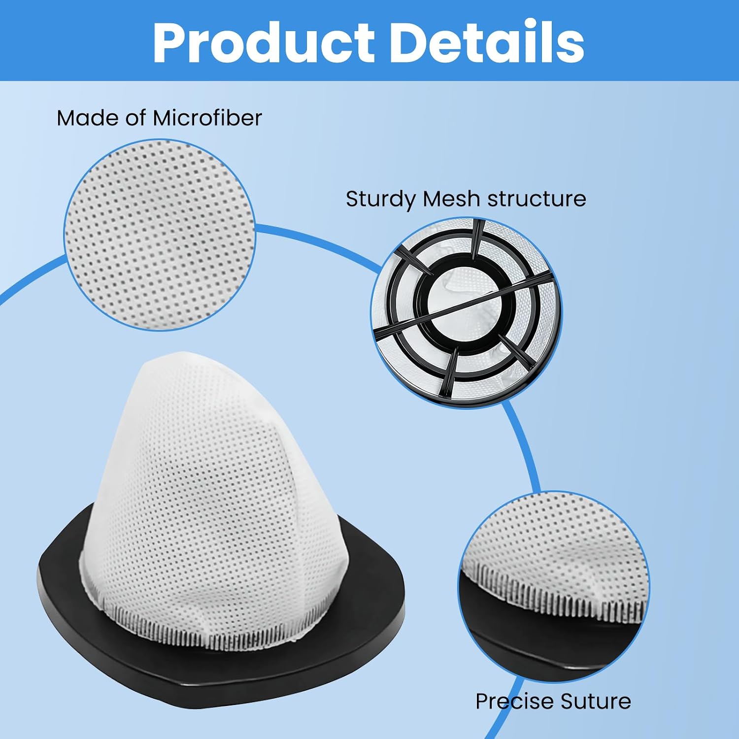 5 Pack 2030 Filters Replacement for Bissell,Compatible with Bissell 2030 2030L 20303 20306 20307 20309 2030H 2030V 2030X 2030Z,Compare to Part # 1611501 & 1611500 image 3
