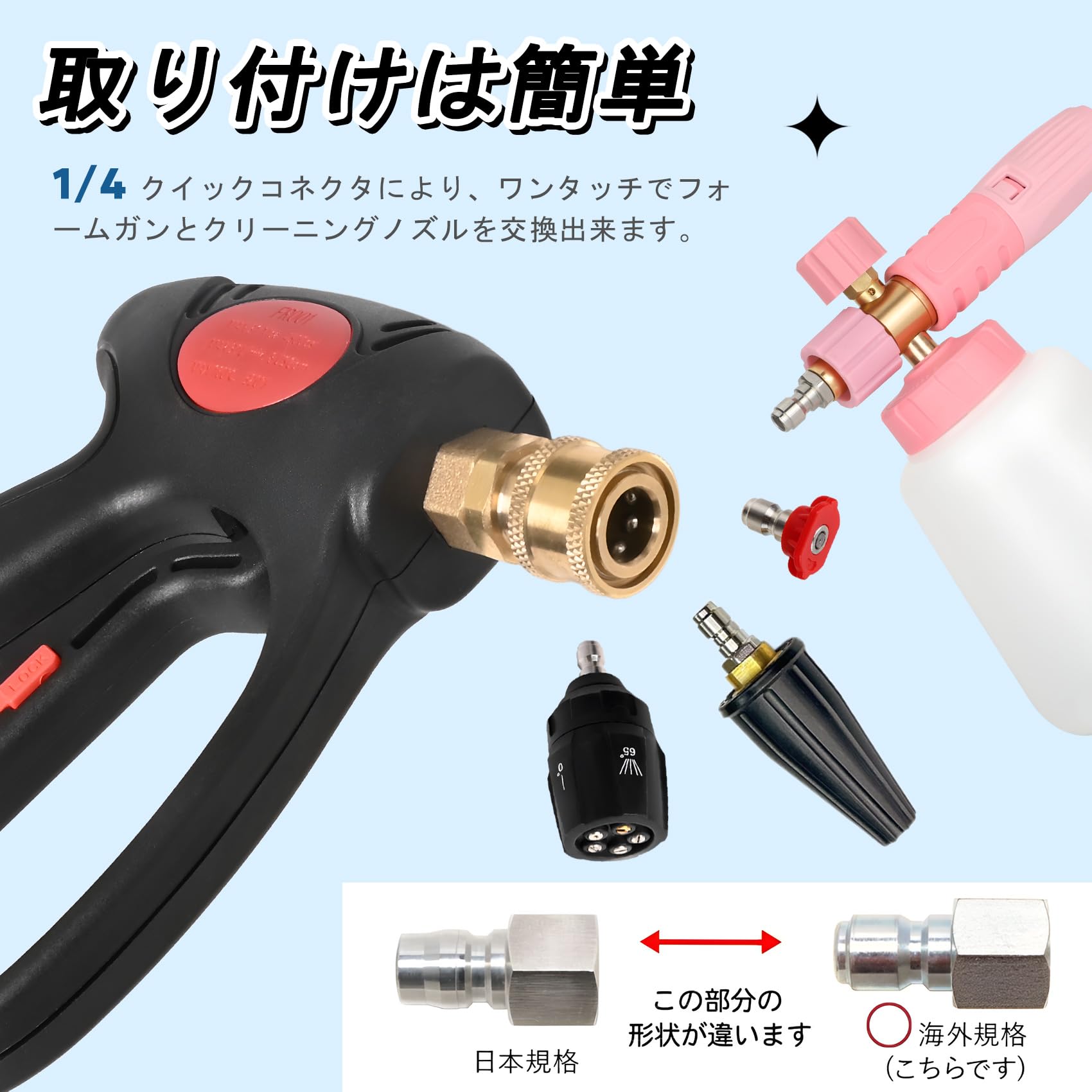 Amazon.co.jp: 【10歳の子供でも使える超省力ショートガン，手が小さいでも疲れない！2025年新登場！】ケルヒャーショートガン  高圧洗浄ショートガン ケルヒャーノズル 洗車 高圧4500PSIケルヒャー（Karcher）KシリーズK2 K3 K4 K5 K6 K7  JTKに対応M22-14mmクイック ...