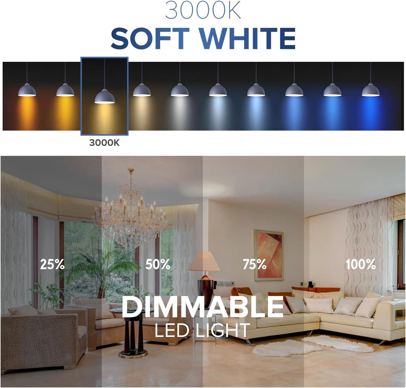 Xtricity LED 5.5W Flame Tip Clear Filament Chandelier Light Bulbs, 60W Equivalent Chandelier Bulbs, 500 Lumens, 3000K Soft White, Dimmable, 120V, E26 Medium Base, Energy Star, Clear (2 Pack)