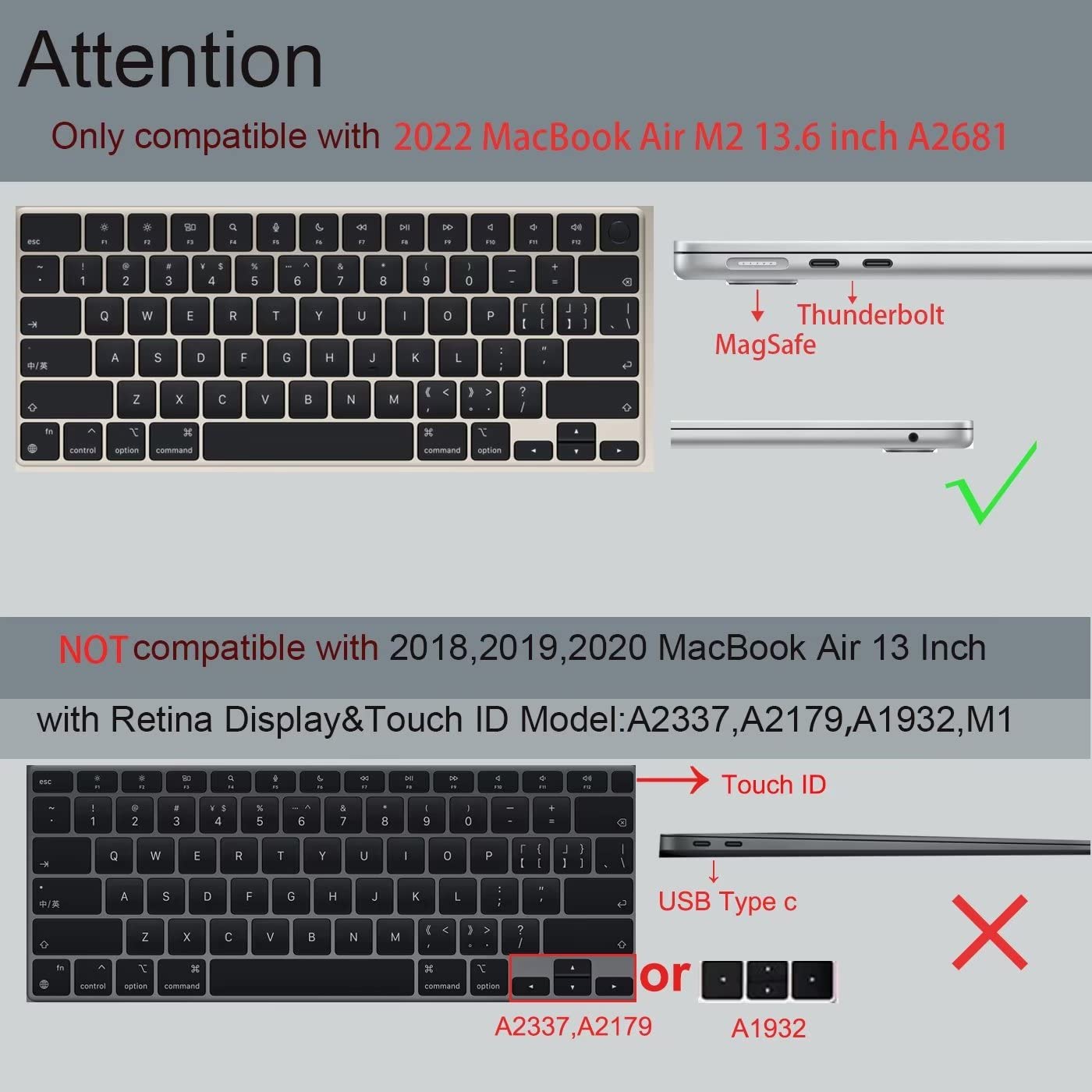 Etui do MacBook Air 13.6 2022 Etui MacBook Air M2 2022 A2681, etui ochronna twardego tworzywa sztucznego i osłona klawiatury do macbook air 13.6 - Góra