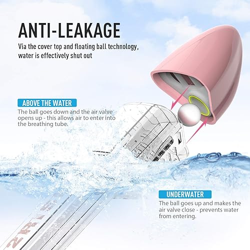 Miniatura 6 de G2RISE Máscara de esnórquel de cara completa para adultos, equipo de esnórquel para niños con soporte de cámara desmontable, respiración segura