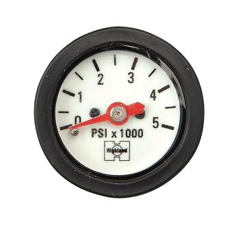 Highland Mini Tech Gauge Kit - Imperial