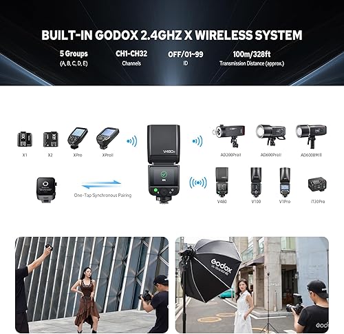 Miniatura 4 de Godox V480 C V480-C TTL Flash para Canon, 2.4G Speedlite inalámbrico Canon HSS 1/8000s, pantalla táctil a color de 2.0", lectura inteligente