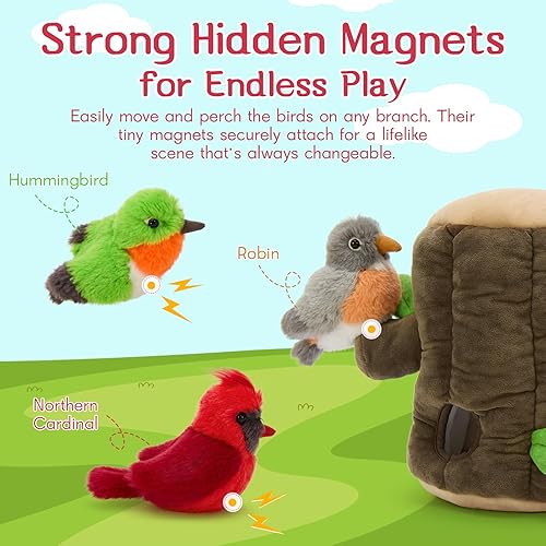 Vista 12 de Juego de 7 juguetes de peluche de dragón verde gigante de 21.7 pulgadas, animal de peluche con 4 bebés y 2 huevos, dinosaurios de peluche para niños