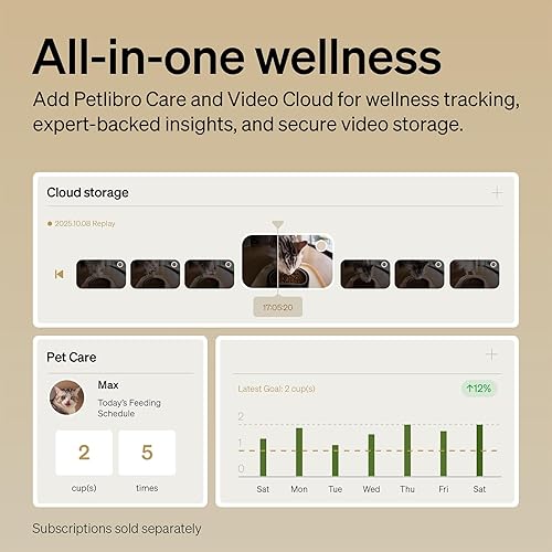 Miniatura 6 de PETLIBRO Comedero automático para gatos con cámara, video HD 1080P con visión nocturna, alimentador WiFi 5G para mascotas con audio de 2 vías