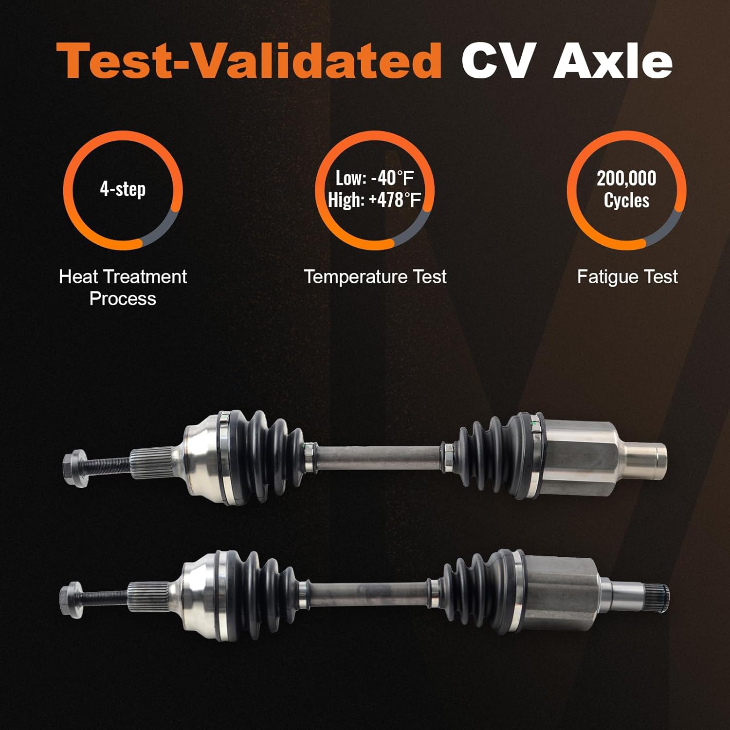 ODM Front Left and Right CV Axle Shaft Assembly Fit For Mercedes-Benz 2008-2010 C300 V6 3.0L, 2013-2014 C300 V6 3.5L, 2013-2015 C350 V6 3.5L AWD, 2015-2015 F400 V6 3.0L, 669306 669307 Pair CV Axles