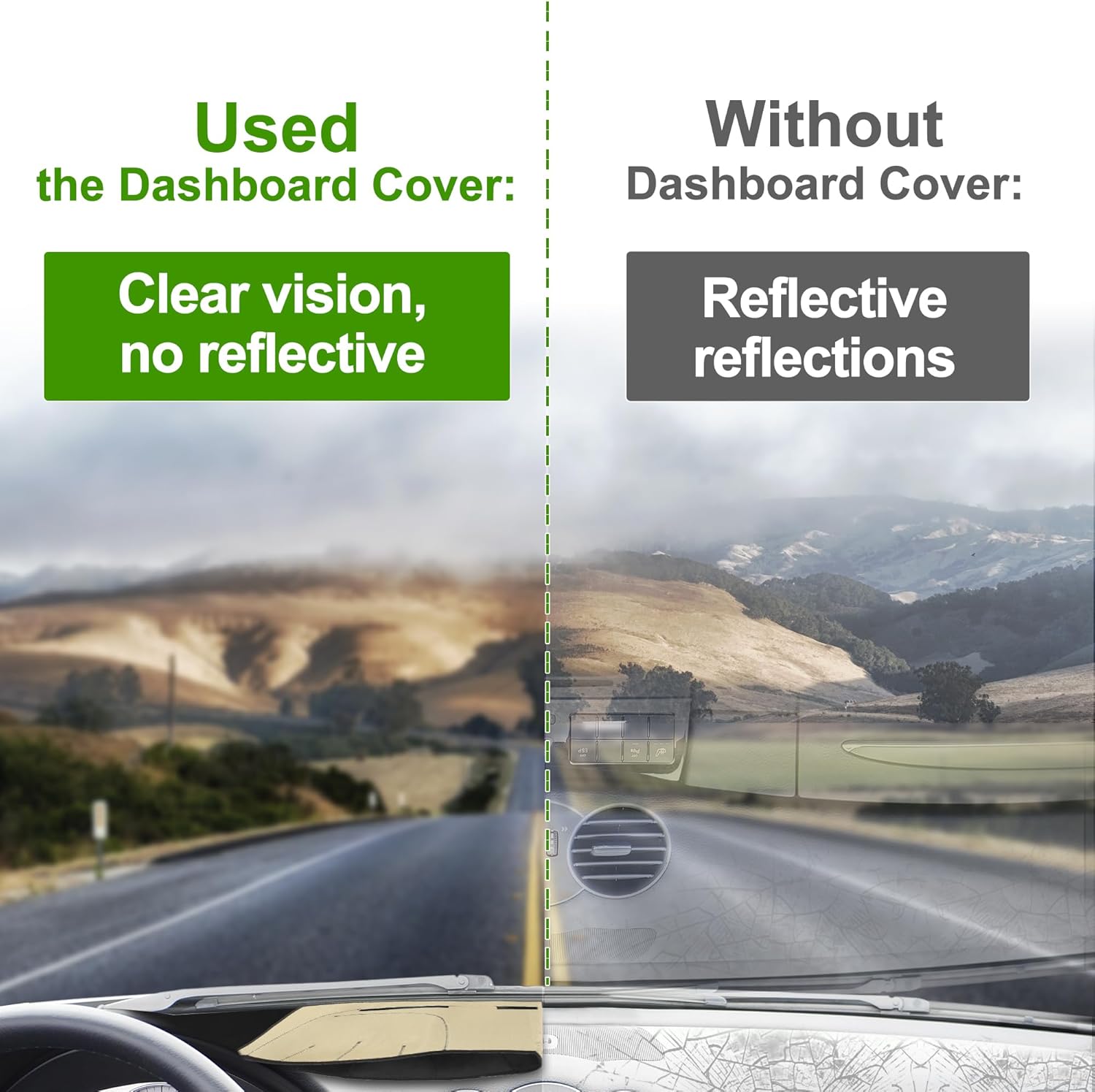 Dashboard Cover for Ford F-150 2022 Dash Cover Mat Carpet Center Console Dash Cover Mat Car Interior Anti-Slip Polyester Black 1 Pc