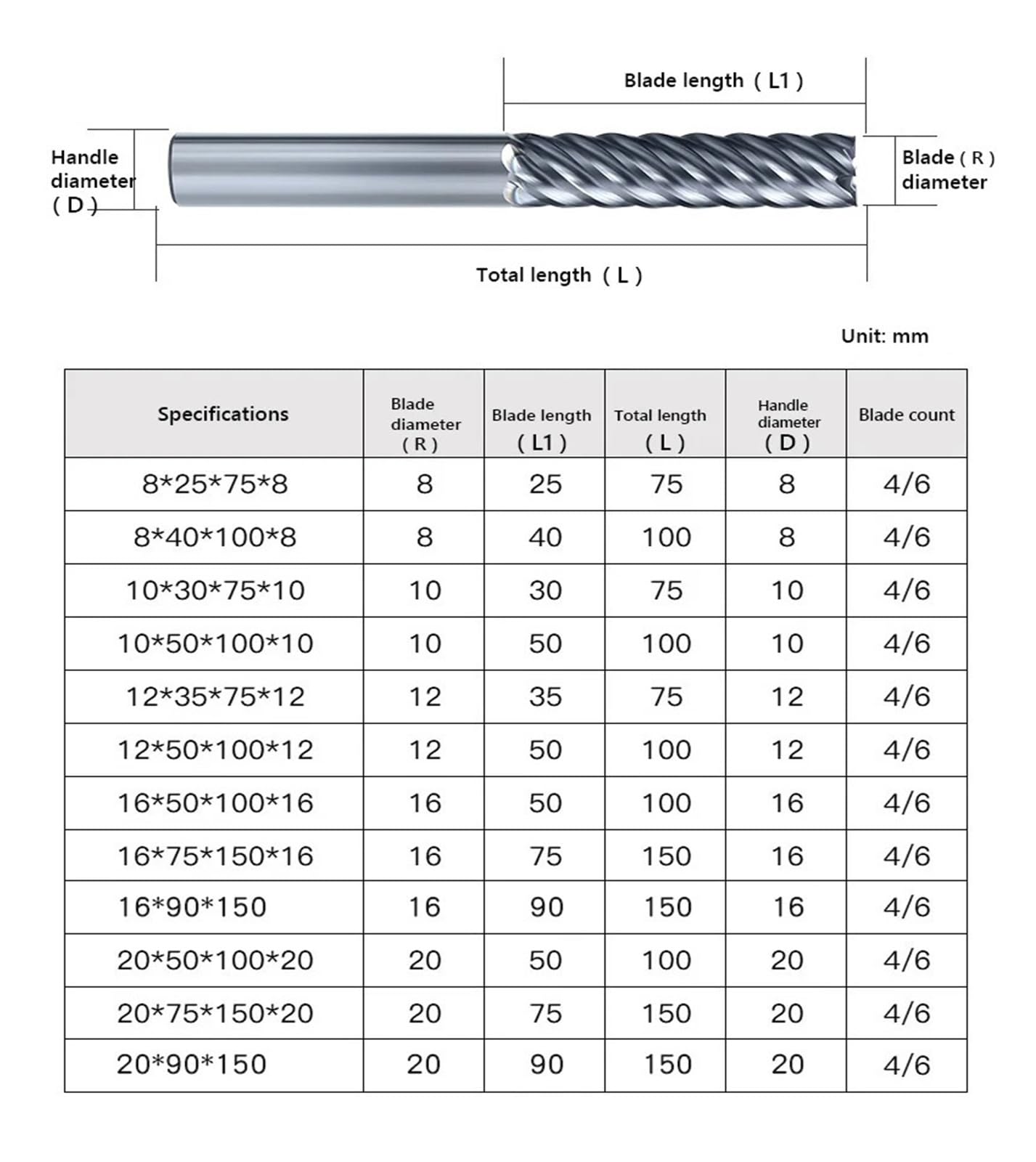 Fresa De Carburo 6 Flautas, Metal Y Acero Con Dientes Tungsteno, Fresadora Acabado CNC, 1 Ud(Black HRC65,20X50X100L)
