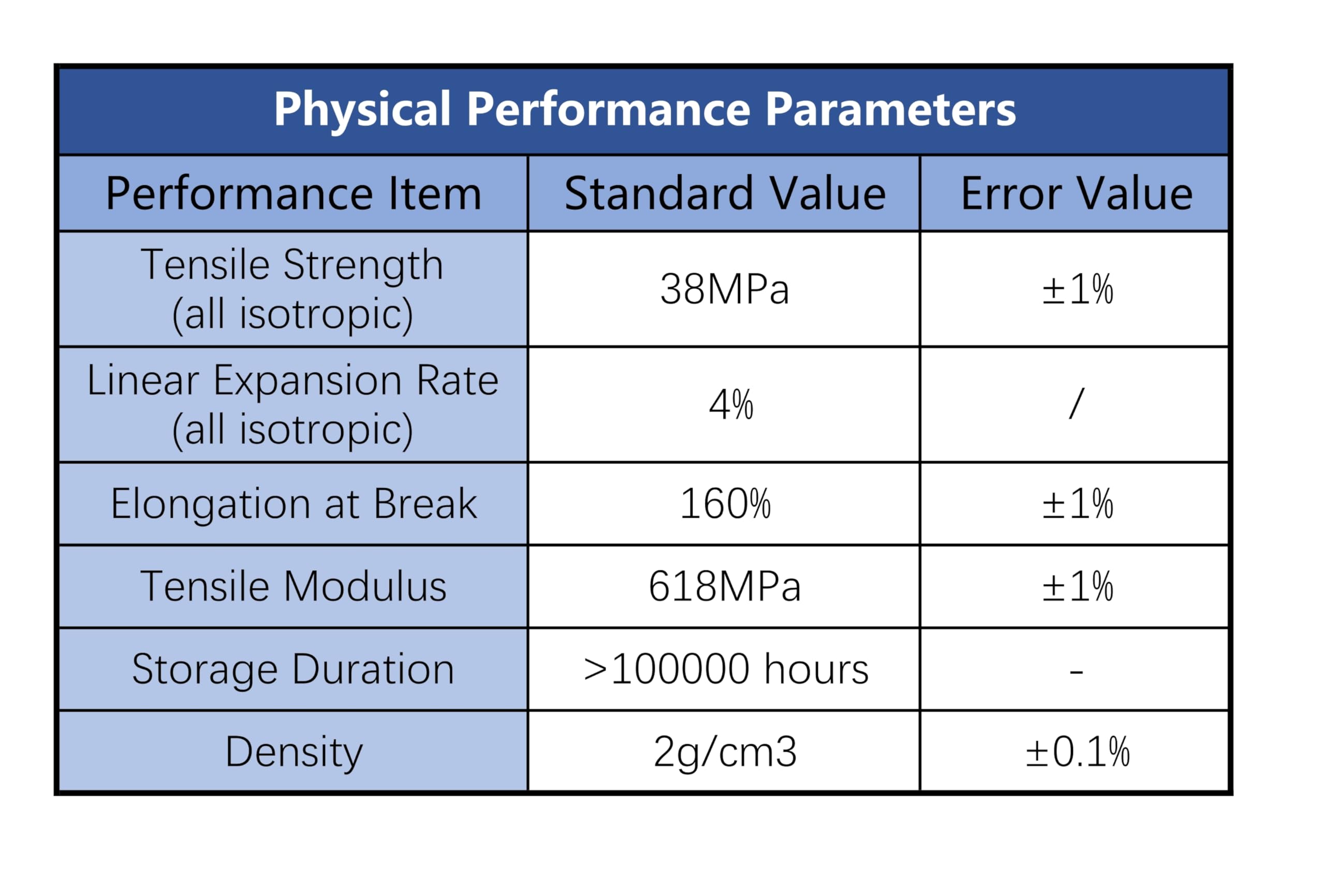 【アン アン】 Yufreyoo NaFion Membrane, perfl-u-orosulfonic Acid ion