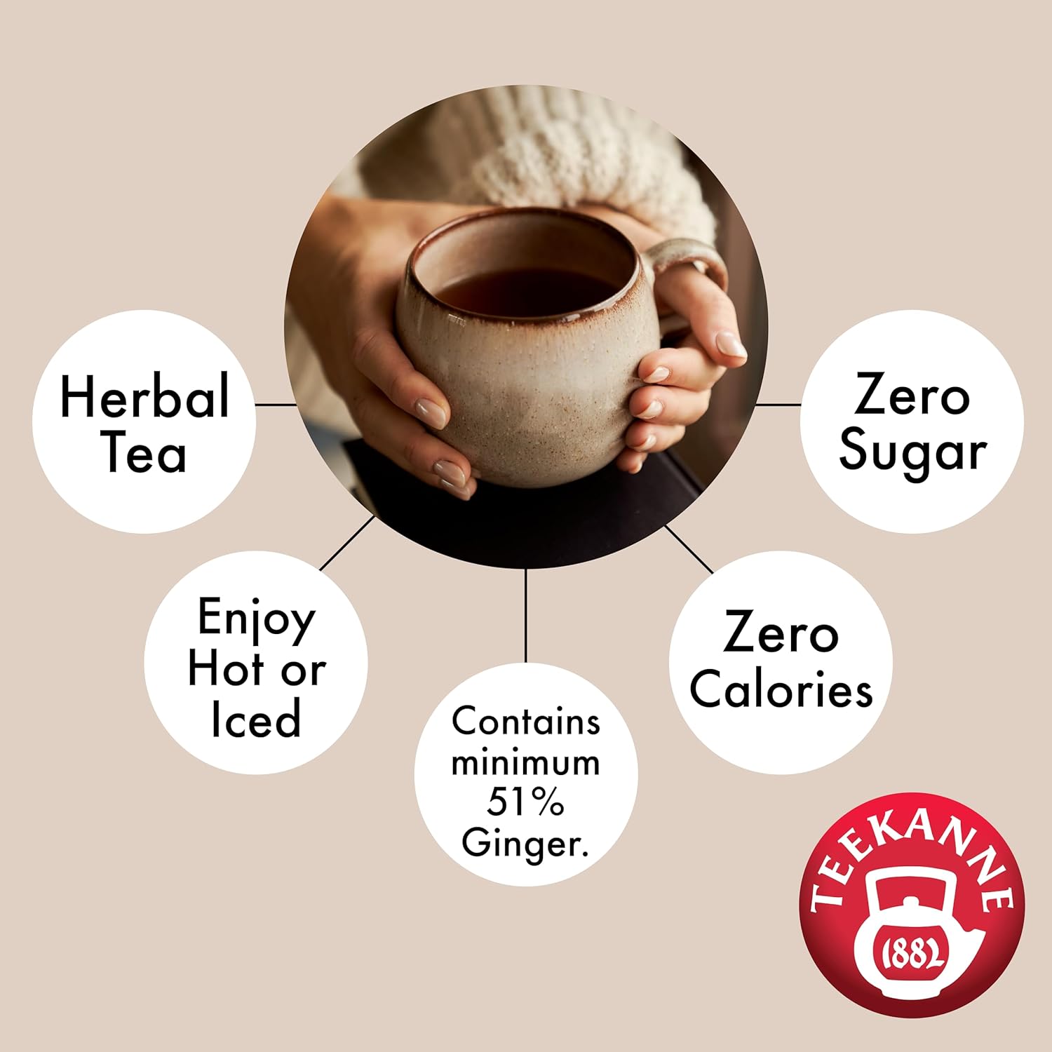 Teekanne Ginger Lemon Tea Caffeine Free Naturally Flavored Zesty Lemon & Spicy Ginger Herbal Tea with 20 Individually Wrapped Tea Bags Per Box Soothing Delicious Herbal Tea Pack of 4