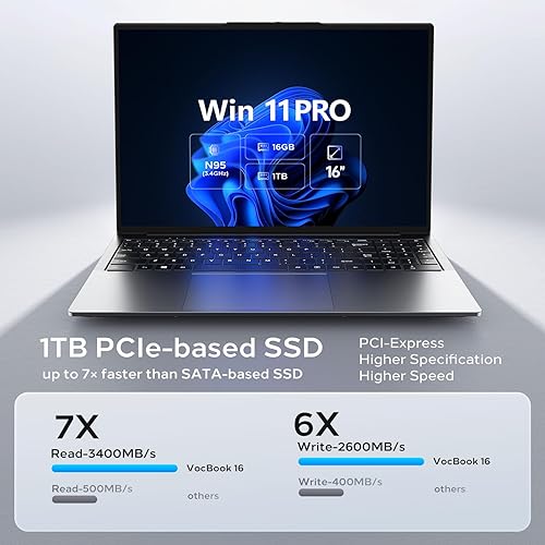 Miniatura 4 de OTVOC Laptop Windows 11 Pro de 16 pulgadas, VocBook 16, Intel 12 generación N95, hasta 3.4 GHz, 16 GB DDR5 RAM, 1 TB PCIE NVME SSD, 16 pulgadas FHD