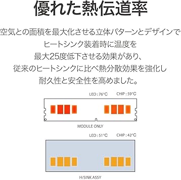 世界的に有名な ショート スタブ ハイスドリル グーリング ｔｉｎコート 品番 659 2338845 送料別途見積り 法人 事業所限定 取寄 １４ ２９ｍｍ 穴あけ工具用アクセサリー